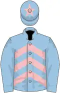 Light blue and pink chevrons, light blue sleeves, pink star on cap