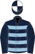 Dark blue, light blue hoops, dark blue sleeves, dark blue and white quartered cap