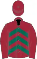 Maroon, Dark Green chevrons, Maroon sleeves and cap