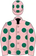 Pink, green spots