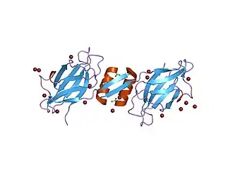PDB 1osy EBI