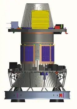 PSLV-C58/POEM-3