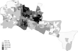 Asian-Pakistani