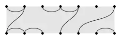 A planar partition