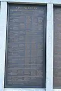 145th Infantry Regiment