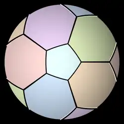 The Petersen graph and associated map embedded in the projective plane. Opposite points on the circle are identified yielding a closed surface of non-orientable genus 1.