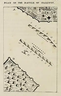 A black and white map of two armies two armies deployed against each other between a jungle and a town