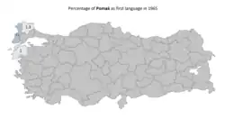 Pomak