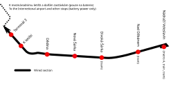 Prague airport trolleybus wiring