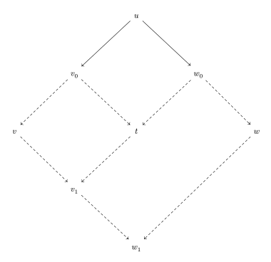 Diagram with arrows '"`UNIQ--postMath-0000000E-QINU`"'