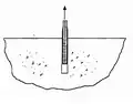 Pull-through failure[1]