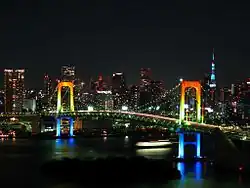 Rainbow Bridge