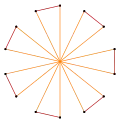 Isogonal, p14