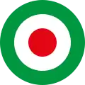 Corpo Aeronautico and Regia Aeronautica (1918–1927)