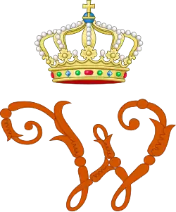 Queen Wilhelmina