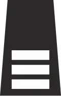SCI