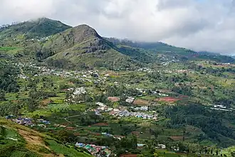 Villages in west part of Hullathy Gram Panchayat
