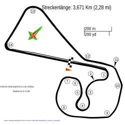 Sachsenring, used since 1998, layout since 2002