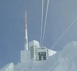 The Saentisbahn, Switzerland