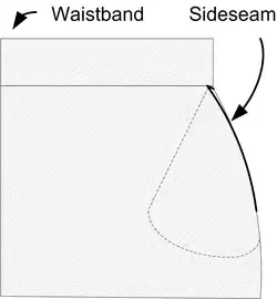Sideseam pocket