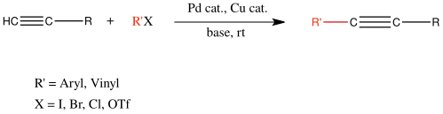 A general Sonogashira reaction involving an alkyne and aryl or vinyl halide or pseudohalide