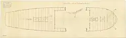 Broken view plan, showing the decks of a ship, drawn 1783