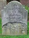 Major Basil Kerr (1879–1957)