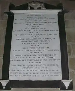 Barker memorial
