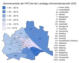 FPÖ