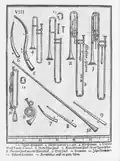 1620 Cornetts, by number: 5 tenor cornett, 6 choral zink, 7 cornettino, 8 "Gerader" zink, 9 mute cornett.