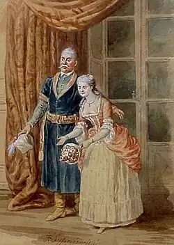 "The Ancestors", a.k.a. "Sypniewskis at Palace in Homel" (sometimes mistakenly titled "Nobleman and Wife" or "Nobleman and Daughter").[3] Watercolor on paper, ca. 1870