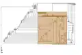 Biological convention preserving layout