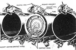 T27 launcher