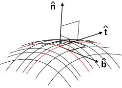 "200px"