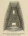 The interior of St Ronan's Church, in Scotland in Early Christian Times (1881).