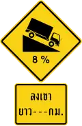 Steep descent for next --- km