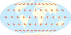 Mollweide projection