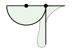 Tomahawk curve