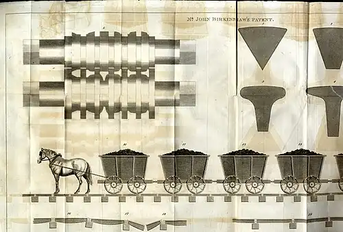 Birkinshaw's patent malleable iron rails