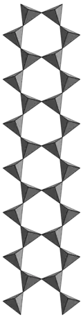 Inosilicate, clinoamphibole, with 2-periodic double chains (Si4O11), tremolite