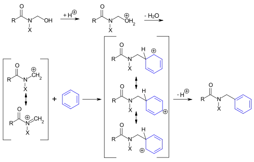 centered