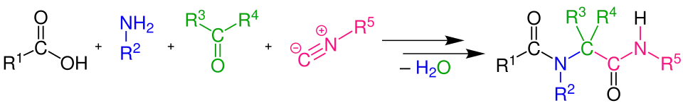 The Ugi reaction