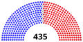 March 31, 2022 – May 10, 2022