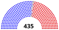 March 30, 2020 – April 29, 2020