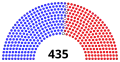 November 3, 2019 – December 19, 2019