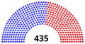 September 23, 2019 – October 1, 2019