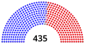 January 23, 2019 – February 10, 2019