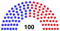 January 3, 2001 – January 20, 2001