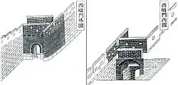 Uigwe picture