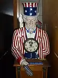 A personality strength tester